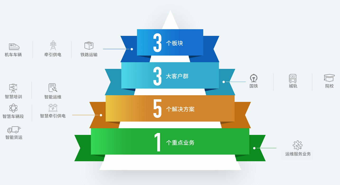 J9.COM(中国集团)官方网站