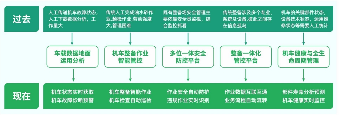 J9.COM(中国集团)官方网站